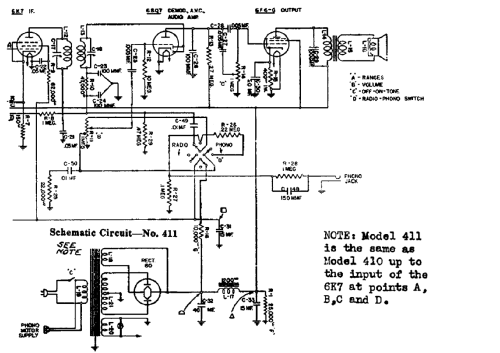 411 Series ; Stromberg-Carlson Co (ID = 721144) Radio