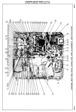 417C5-M ; Stromberg-Carlson Co (ID = 3089974) Fernseh-E