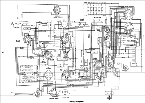 420-L Ch= 420; Stromberg-Carlson Co (ID = 1263756) Radio