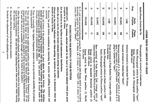 420-L Ch= 420; Stromberg-Carlson Co (ID = 1263758) Radio