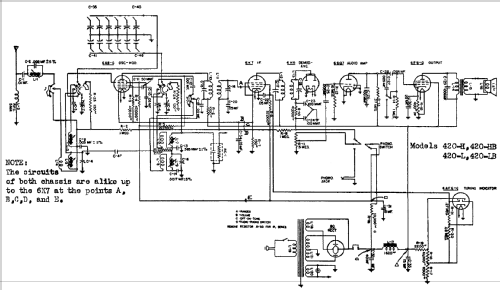 420-L Ch= 420; Stromberg-Carlson Co (ID = 721417) Radio