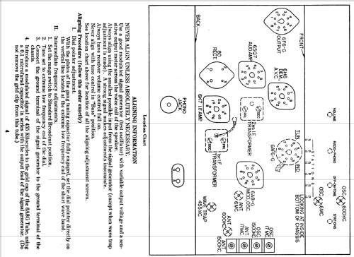 420-PR Ch= 420; Stromberg-Carlson Co (ID = 1263819) Radio