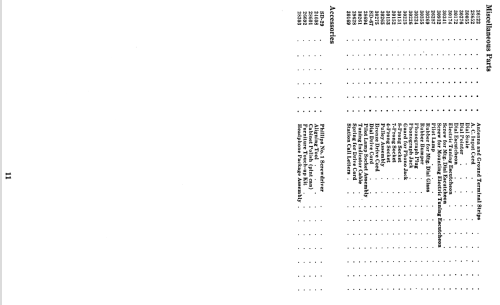 420-PR Ch= 420; Stromberg-Carlson Co (ID = 1263825) Radio