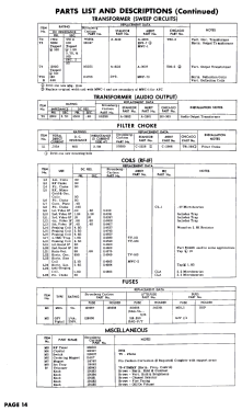 421CM; Stromberg-Carlson Co (ID = 3058057) Television