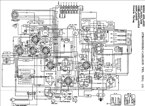 430-H Ch= 430; Stromberg-Carlson Co (ID = 723320) Radio