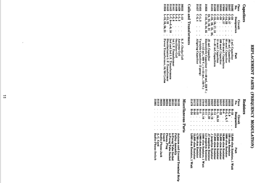 435-M Ch= 31481, 31482; Stromberg-Carlson Co (ID = 1264364) Radio