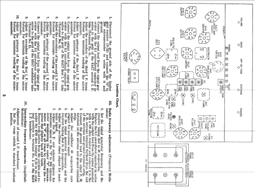 455-MB ; Stromberg-Carlson Co (ID = 1265506) Radio