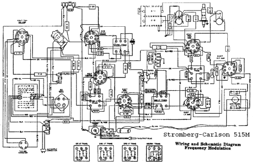 515-M ; Stromberg-Carlson Co (ID = 733827) Radio