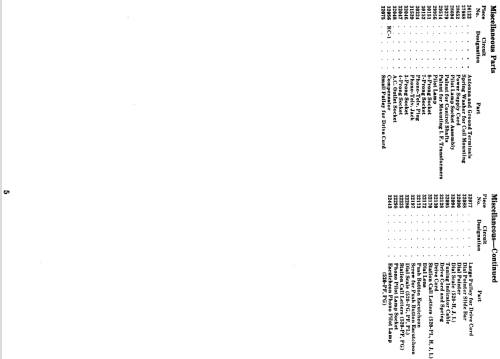 520-LB ; Stromberg-Carlson Co (ID = 1265590) Radio