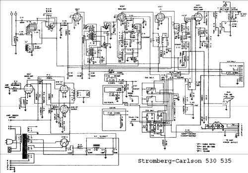 530 Series ; Stromberg-Carlson Co (ID = 737981) Radio