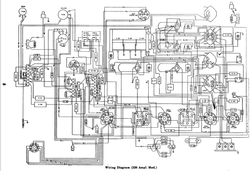 535-M ; Stromberg-Carlson Co (ID = 1267943) Radio