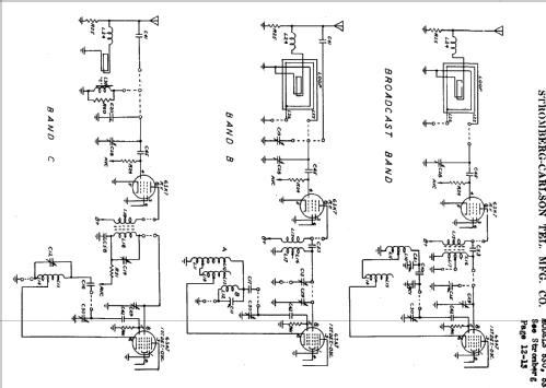 535-PGB ; Stromberg-Carlson Co (ID = 738373) Radio