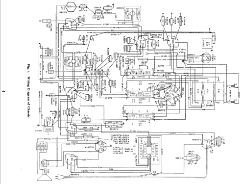 58-TB ; Stromberg-Carlson Co (ID = 1253369) Radio