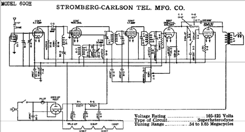 600-H Ch= 33196; Stromberg-Carlson Co (ID = 740385) Radio