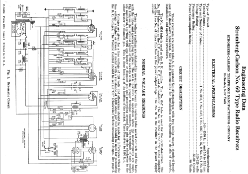 60-M ; Stromberg-Carlson Co (ID = 1262050) Radio