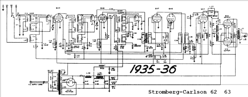 62 ; Stromberg-Carlson Co (ID = 694194) Radio