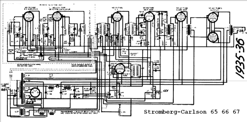 65 ; Stromberg-Carlson Co (ID = 694902) Radio