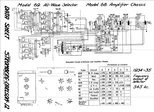 69 All Wave-Selector; Stromberg-Carlson Co (ID = 641944) Adaptor