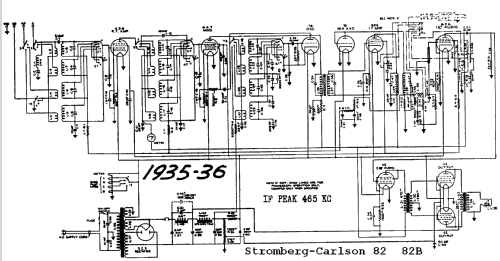 82-B ; Stromberg-Carlson Co (ID = 695424) Radio