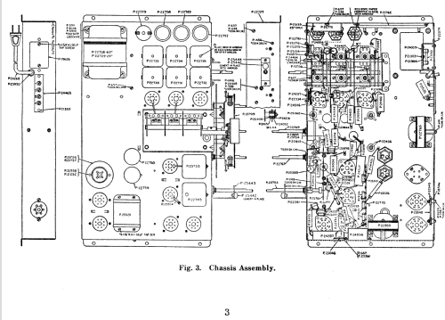 83 ; Stromberg-Carlson Co (ID = 1262142) Radio