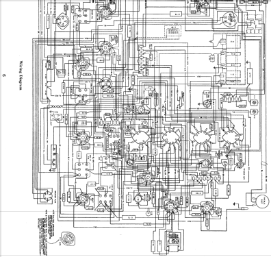 925-LB ; Stromberg-Carlson Co (ID = 1540202) Radio