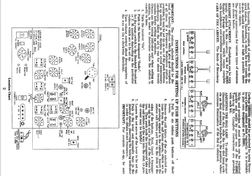 925-PSB ; Stromberg-Carlson Co (ID = 1540216) Radio