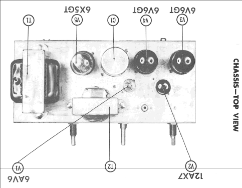 AF-501B; Stromberg-Carlson Co (ID = 2512685) Sonido-V