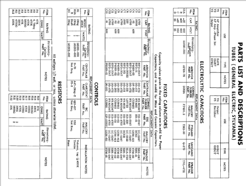 AF-501B; Stromberg-Carlson Co (ID = 2512688) Sonido-V