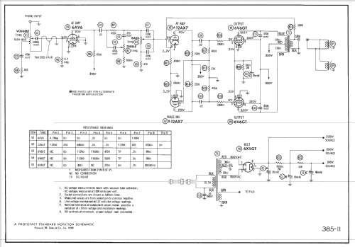 AF-501C; Stromberg-Carlson Co (ID = 2512693) R-Player