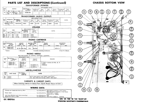 AF-601K ; Stromberg-Carlson Co (ID = 605356) R-Player