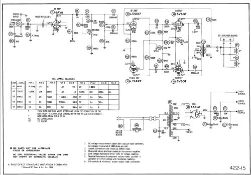 AF-631M ; Stromberg-Carlson Co (ID = 751668) R-Player