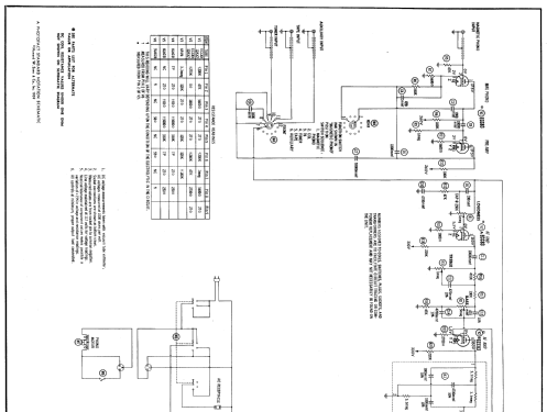 AF-681M ; Stromberg-Carlson Co (ID = 612360) R-Player