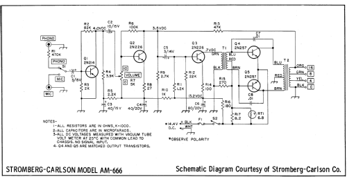 AM-666 ; Stromberg-Carlson Co (ID = 648123) Ampl/Mixer