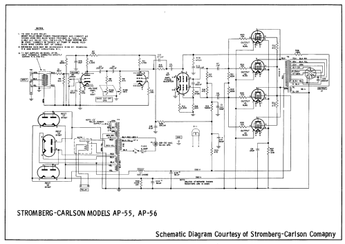 Amplifier AP-55; Stromberg-Carlson Co (ID = 2482437) Ampl/Mixer