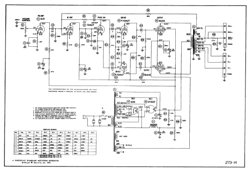 Amplifier AP-60; Stromberg-Carlson Co (ID = 2483856) Ampl/Mixer