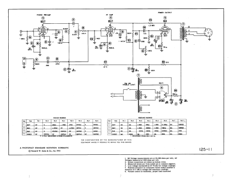 AU29; Stromberg-Carlson Co (ID = 2482489) Ampl/Mixer