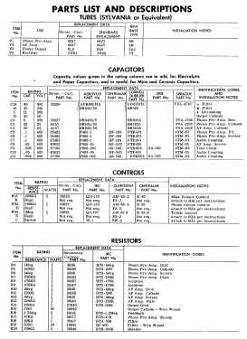 AU29; Stromberg-Carlson Co (ID = 2866082) Ampl/Mixer