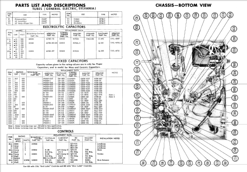 AR-415 ; Stromberg-Carlson Co (ID = 766630) Ampl/Mixer