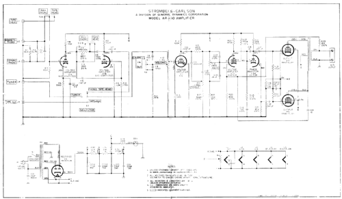 AR-430; Stromberg-Carlson Co (ID = 2482472) Ampl/Mixer