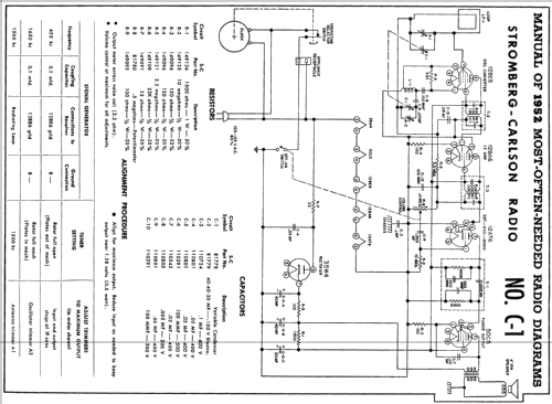 C-1 ; Stromberg-Carlson Co (ID = 156361) Radio