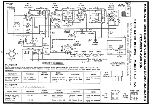 C-3 ; Stromberg-Carlson Co (ID = 121708) Radio