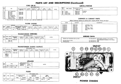 C.A.R.7 ; Stromberg-Carlson Co (ID = 596332) Car Radio