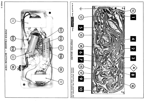 C.A.R.9 ; Stromberg-Carlson Co (ID = 598669) Car Radio