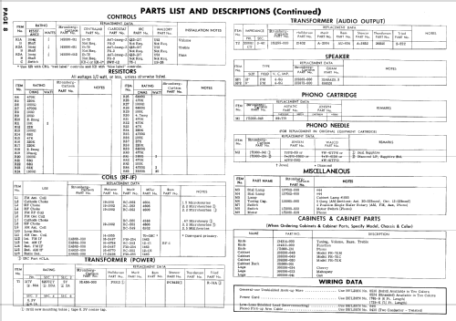 FR-711M ; Stromberg-Carlson Co (ID = 774740) Radio