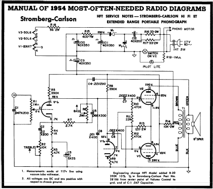 HI FI ET ; Stromberg-Carlson Co (ID = 185949) R-Player