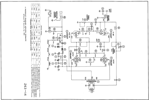 HI FI ET ; Stromberg-Carlson Co (ID = 541000) R-Player