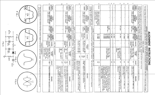 K21AHB Ch= KH-21A; Stromberg-Carlson Co (ID = 2296607) Television