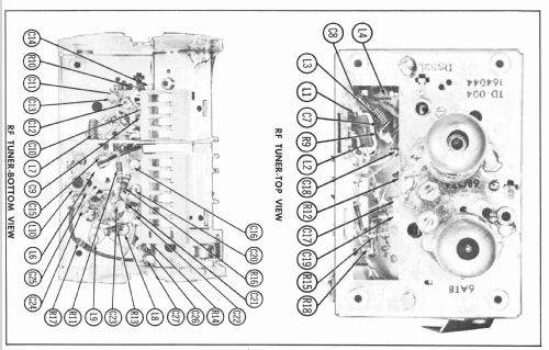 K21AHB Ch= KV-21A; Stromberg-Carlson Co (ID = 2297122) Television