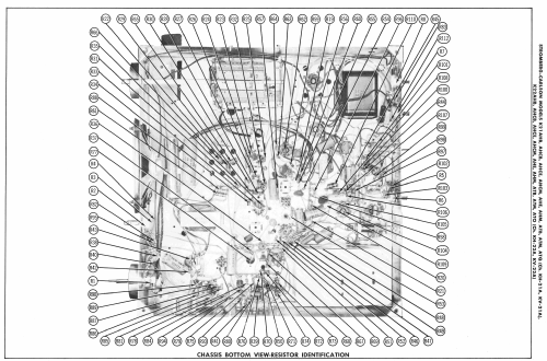 K21AHCB Ch= KV-21A; Stromberg-Carlson Co (ID = 2297140) Television