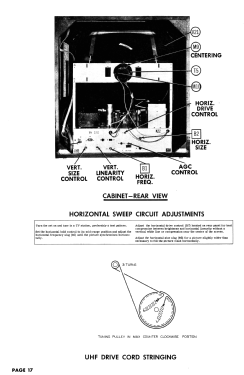 K21HB Series K-21; Stromberg-Carlson Co (ID = 2752428) Television